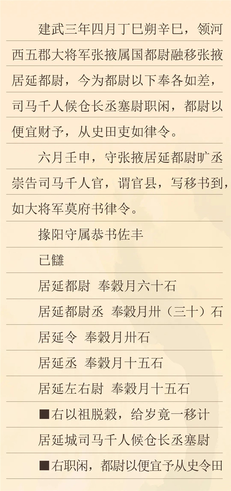“简”述廉洁 | 两千年前官吏俸禄发放情况-金昌新闻网
